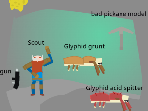 Deep rock galactic characters #art