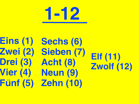 German -  Numbers 1-12