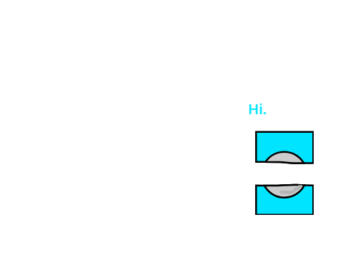 BFAPP 4a: Hi