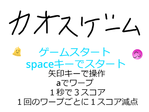 カオスゲーム(カオスバトル)