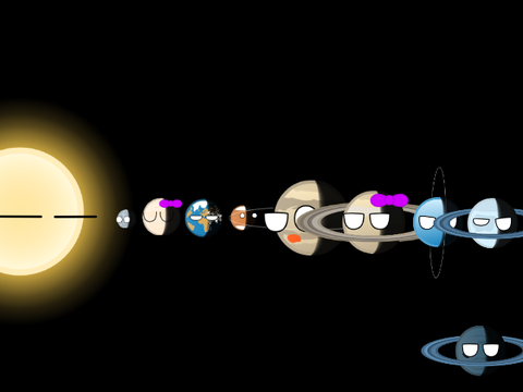 Solar system