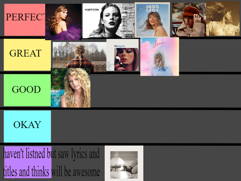 Taylor swift tier list REMIX THIS #REMIX remix remix remix remix
