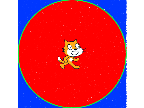 モンテカルロ法