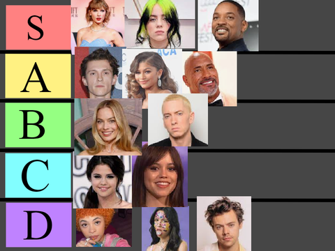 Who's your favorite Celebrity my opinion  remix remix