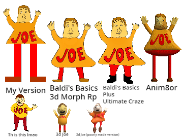 Some versions of Joe