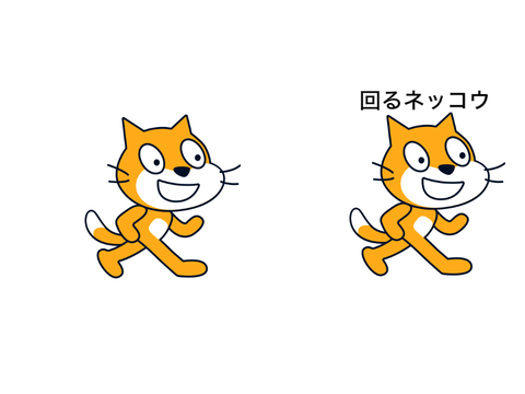 ［拡散希望］スーパー動かせる新感覚ネッコウ