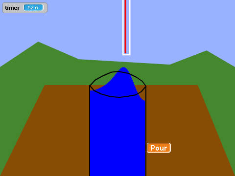 Slow Motion Waves in a Cup Simulator 2015 remi