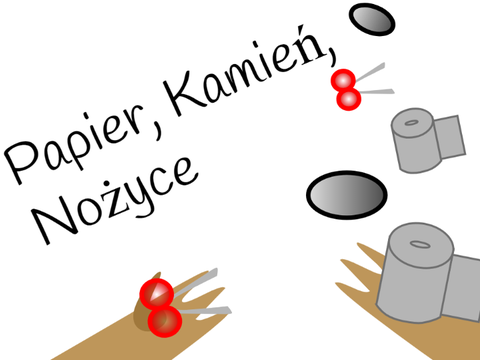 Papier, Kamień, Nożyce
