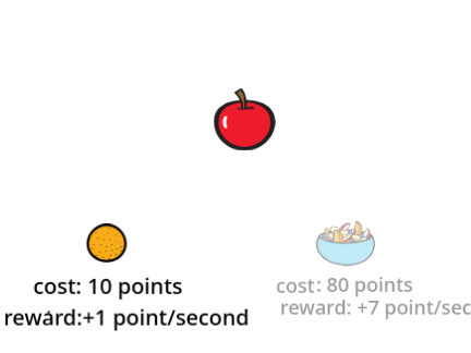 Apple clicker but badder