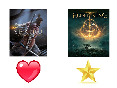 Elden Ring or Sekiro?