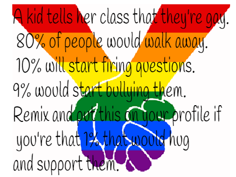 Being gay is not bad. SUPPORT THEM. remix remix remix