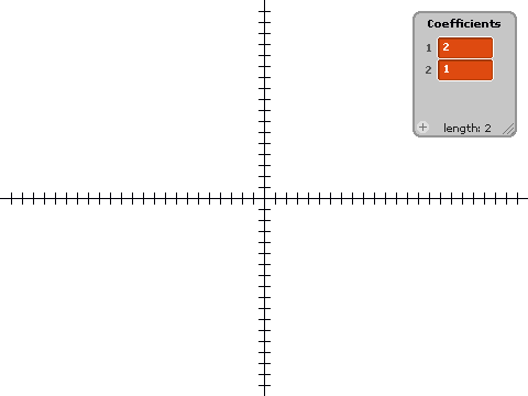 Polynomial Calculator- Please Fix