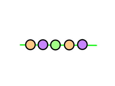 Satisfying virtual beads