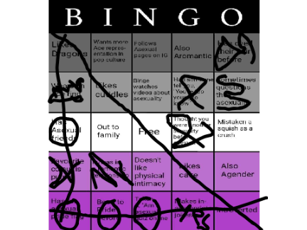 Asexual bingo remix