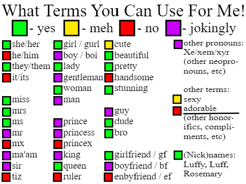 ~Terms to use for me~