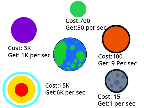 Planet Clicker