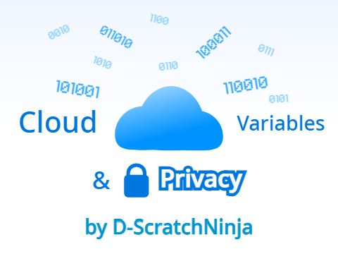 How I protect your privacy