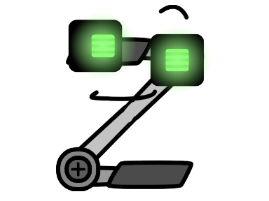 Z