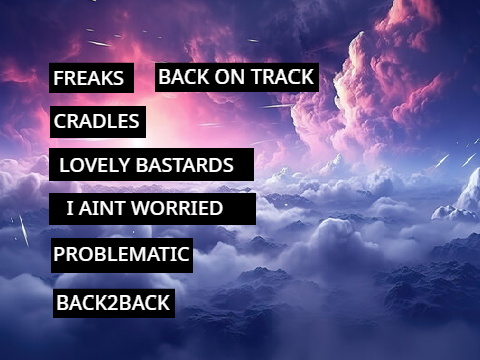 Songs That Are The Best 2024 Edition