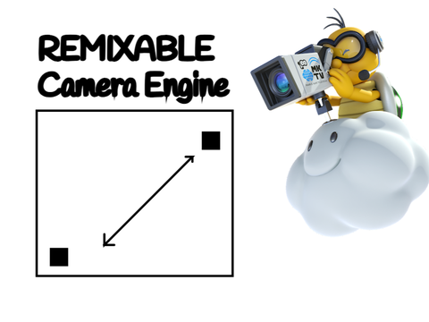Camera Engine (remixable)