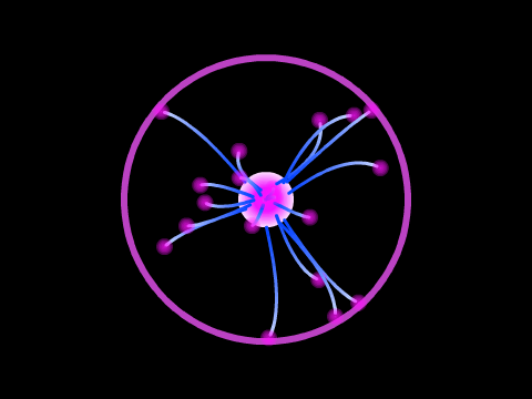 Super Plasma Ball