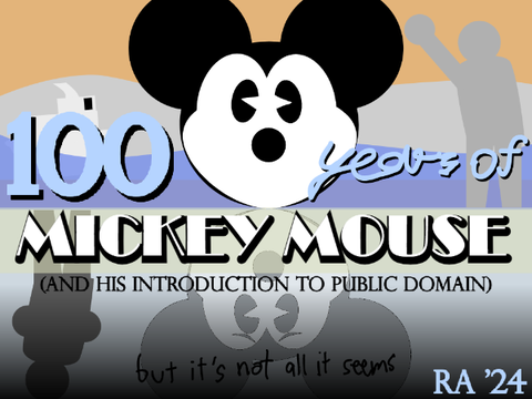 Mickey Entering Public Domain (Animation)