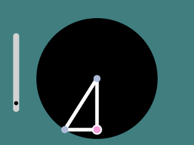 SIN Visualization #math