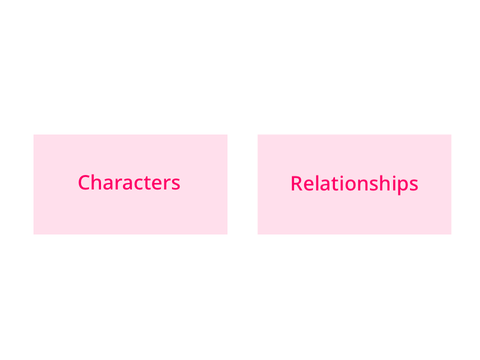 Characters + relationships