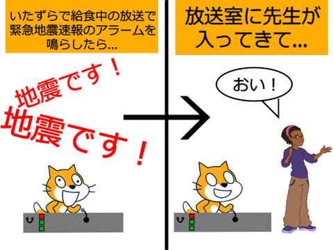 給食中の放送で緊急地震速報のアラームを鳴らしたら...