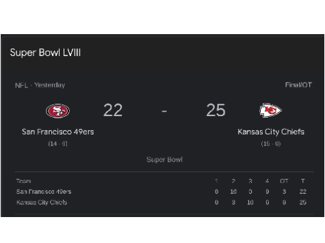 They Rigged It!!!!!