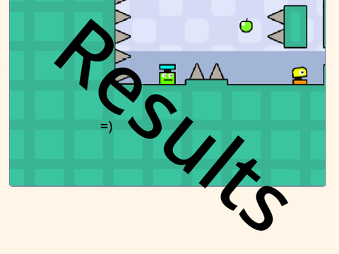 {Results} Appel Contest! Win 50 follows! 