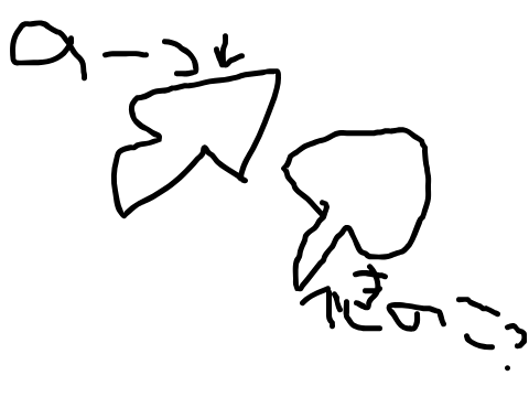 ノーツつくった