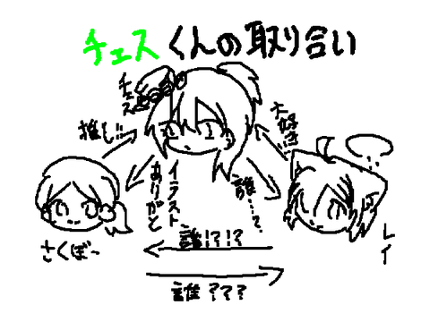 (tiktokネタ) 喧嘩すんなって！仲良くしろって！