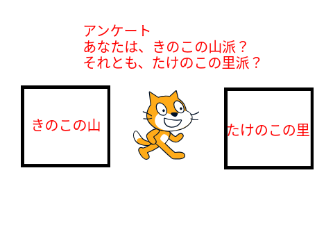 アンケート！ きのこの山vsたけのこの里 remix