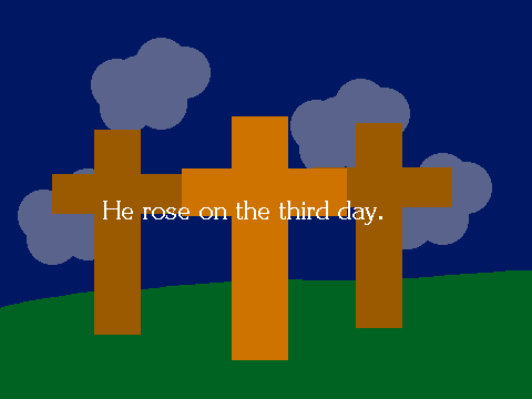 What Easter is About