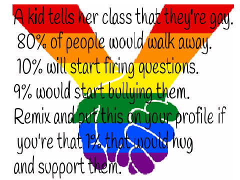 Being gay is not bad. SUPPORT THEM. remix remix remix remix