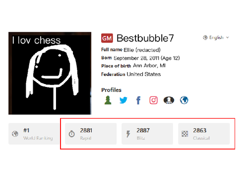 Ellie’s chess.com 