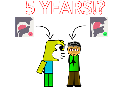5 years.