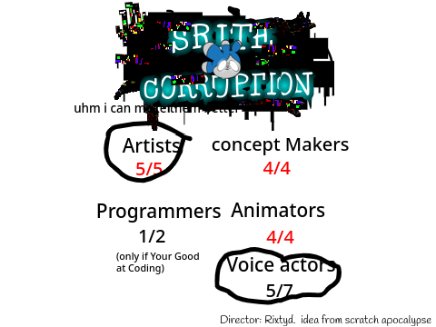 ok 