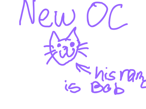 I’m back!?/New OC