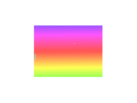 PONG! 2D 240x180 Display Each Pixel Rendered