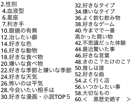 参照数で晒す remixです！