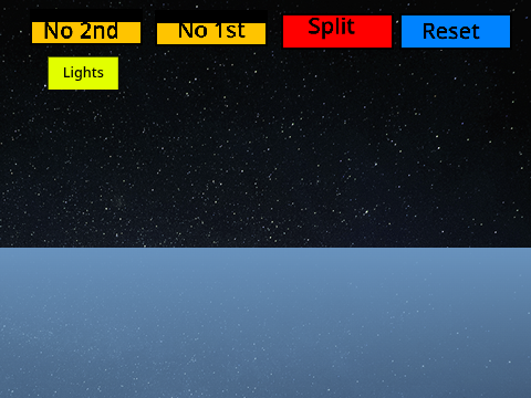 The Titanic Disaster! (custom) 2.0!