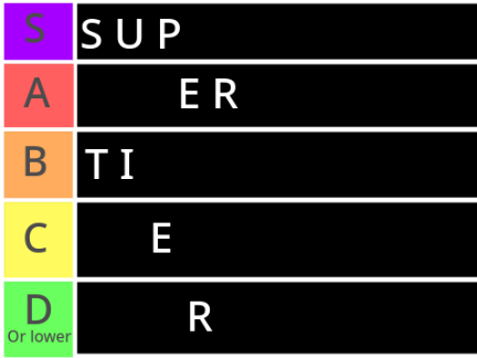 Super Tier (remix this!)