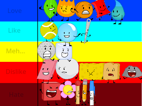 My Opinion On BFDI Characters 