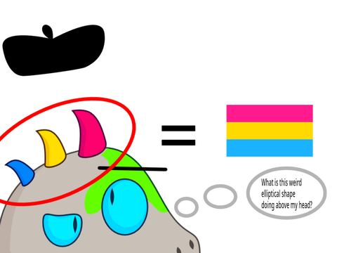 Am I the only one who noticed this? Maybe.