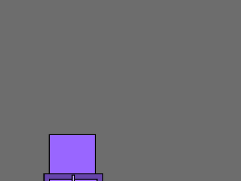 gd thing level 2