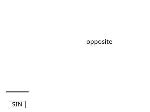 Trigonometric Ratio Catch