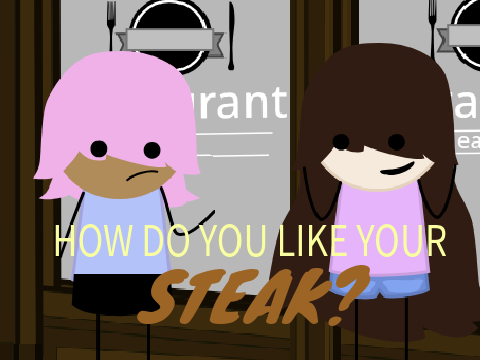 How do you like Your Steak?