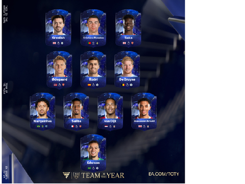 700 follower fav player contest